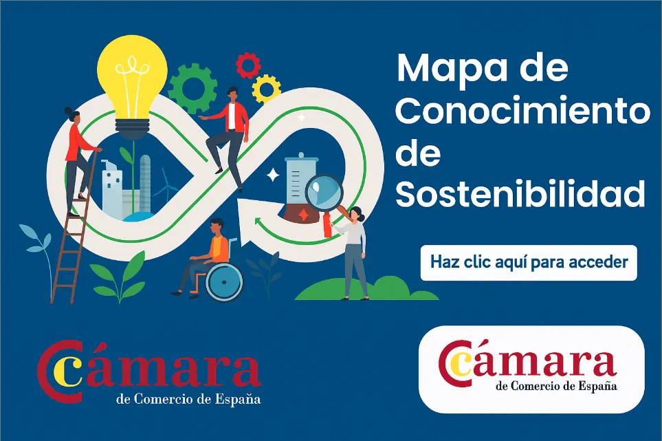 Mapa de Conocimiento de Sostenibilidad